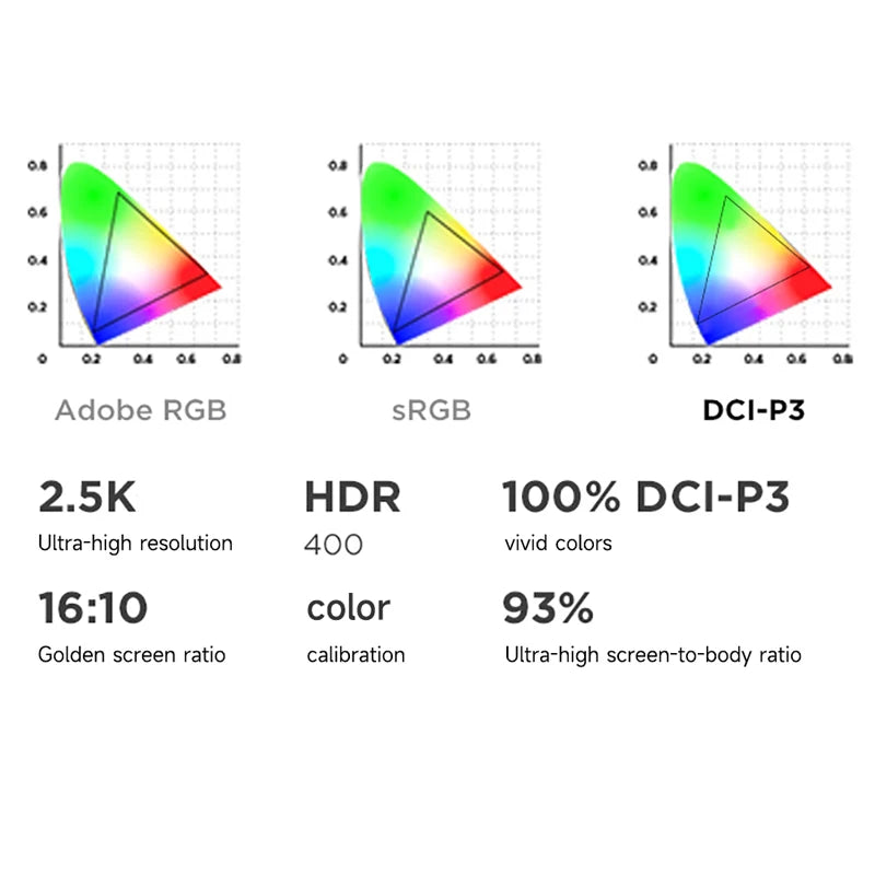 1TB 16" 32GB Ultra 7 255HX Thinkbook Bluetooth Lenovo Laptop