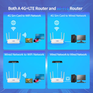 300Mbps 2.4GHz Fixed Antenna LTE Router With SIM Card Slot