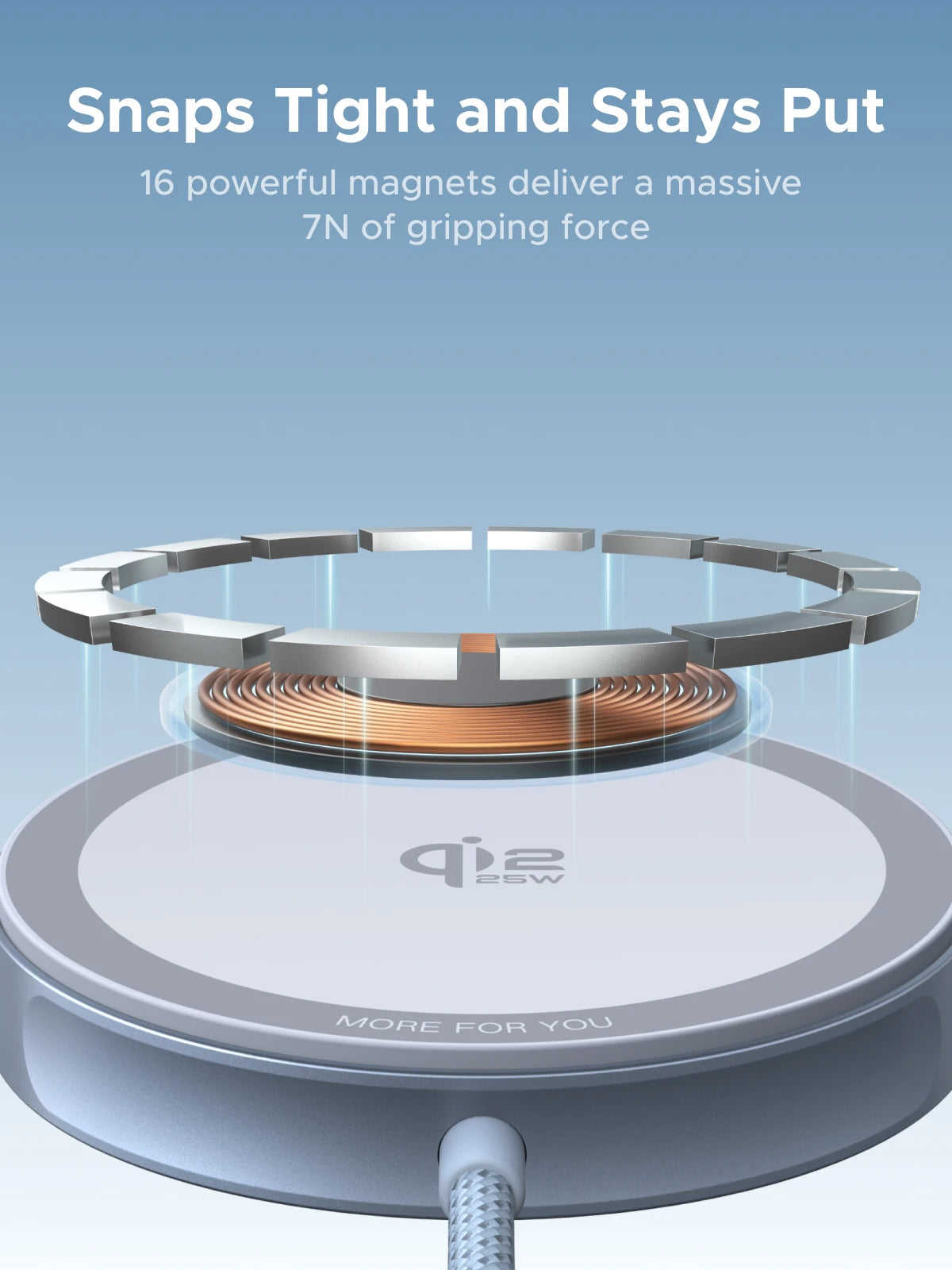 Ugreen 15W Alloy USB Type-C Charger For iPhone 17 16 Pro Max