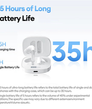 Silica Gel Dynamic Vocalism Bluetooth 6.0 Wireless Earphones