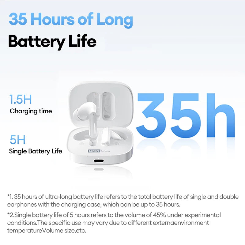 Silica Gel Dynamic Vocalism Bluetooth 6.0 Wireless Earphones