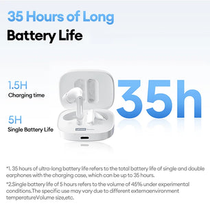 Silica Gel Dynamic Vocalism Bluetooth 6.0 Wireless Earphones