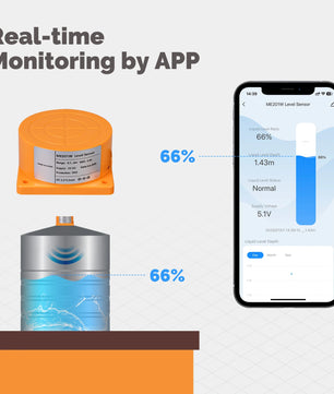 Moes Plastic Smart Ultrasonic Liquid Level Water Tank Sensor