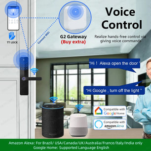 Zinc Alloy Fingerprint Bluetooth Rechargeable Battery Door Lock