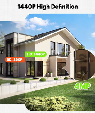 MOES 2.4GHz Smart WiFi Solar Panel Camera with Alexa Google Home