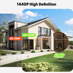 MOES 2.4GHz Smart WiFi Solar Panel Camera with Alexa Google Home