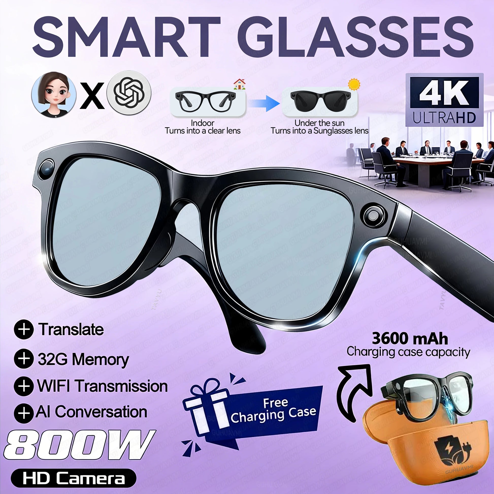 280mAh 800W Bluetooth 5.3 Dual Lens Circular Frame Smart Glasses