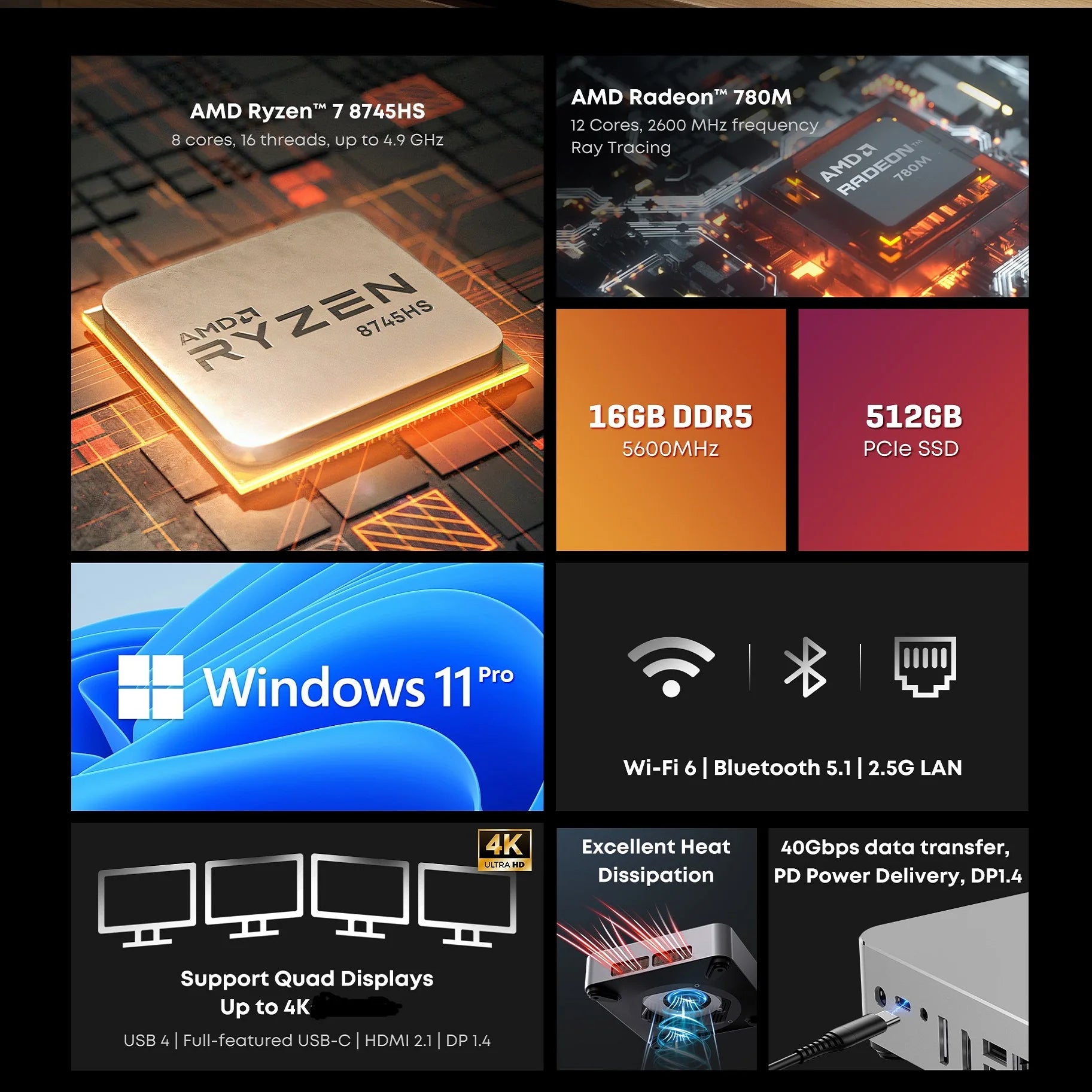 CHUWI 16GB/32GB DDR4 512GB/1TB SSD Mini Desktop For PC