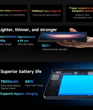 7600mAh 8.8'' Lenovo Legion Y700 4th Generation Fast Charging Tablet