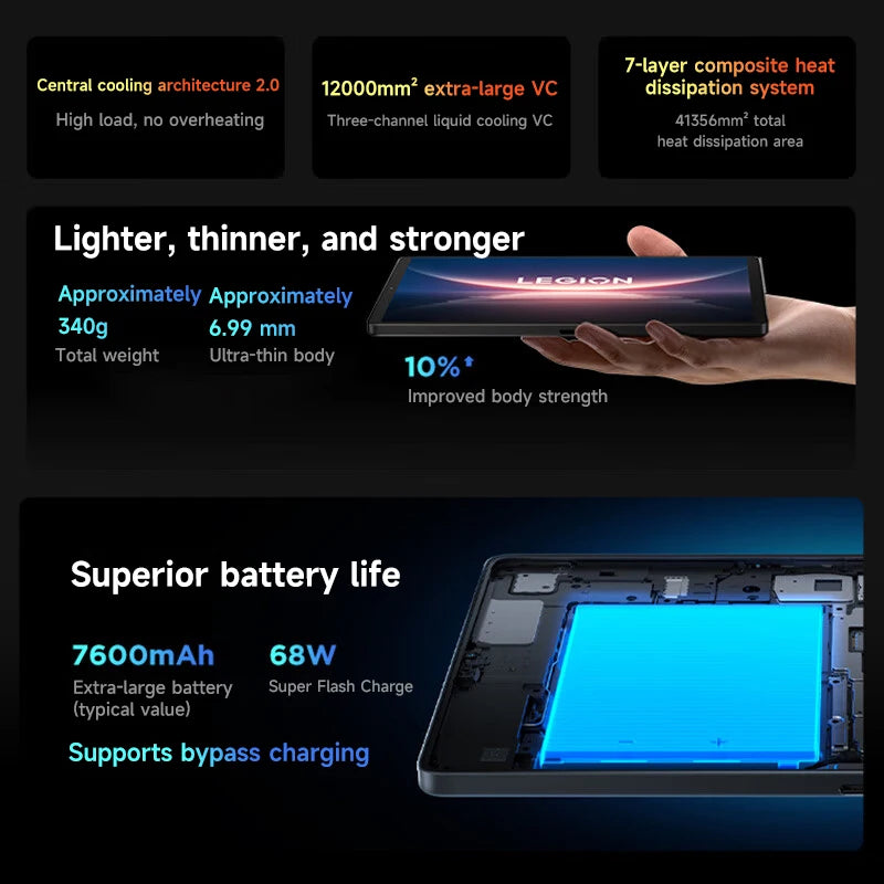 7600mAh 8.8'' Lenovo Legion Y700 4th Generation Fast Charging Tablet