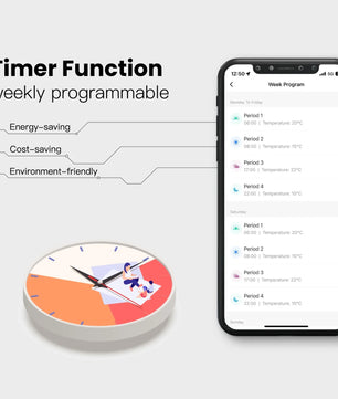 MOES ZigBee Plastic Smart Thermostat with Alexa Google Home