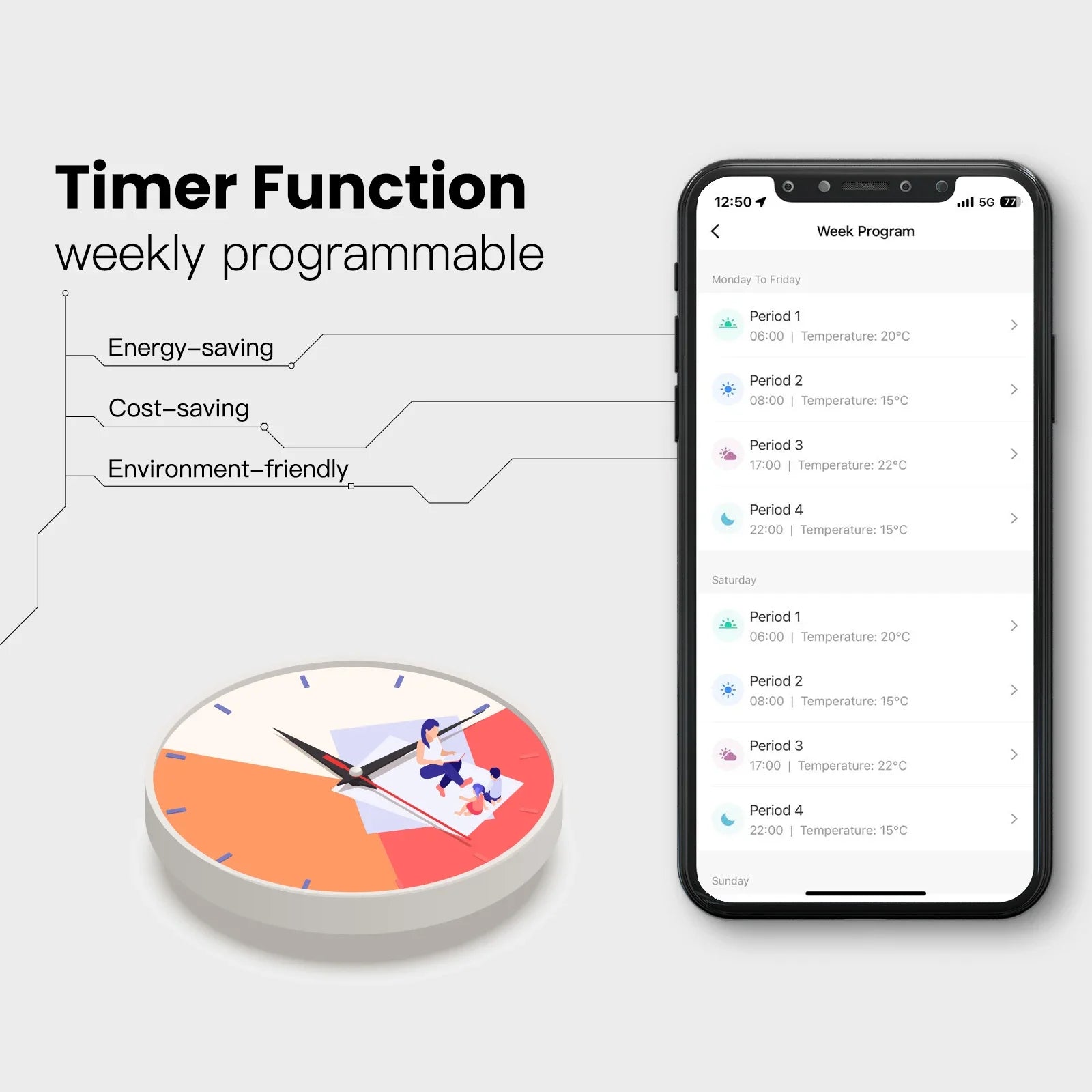 MOES ZigBee Plastic Smart Thermostat with Alexa Google Home