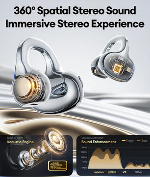 Plastic Dynamic Vocalism Bluetooth 6.0 Wireless Earphones