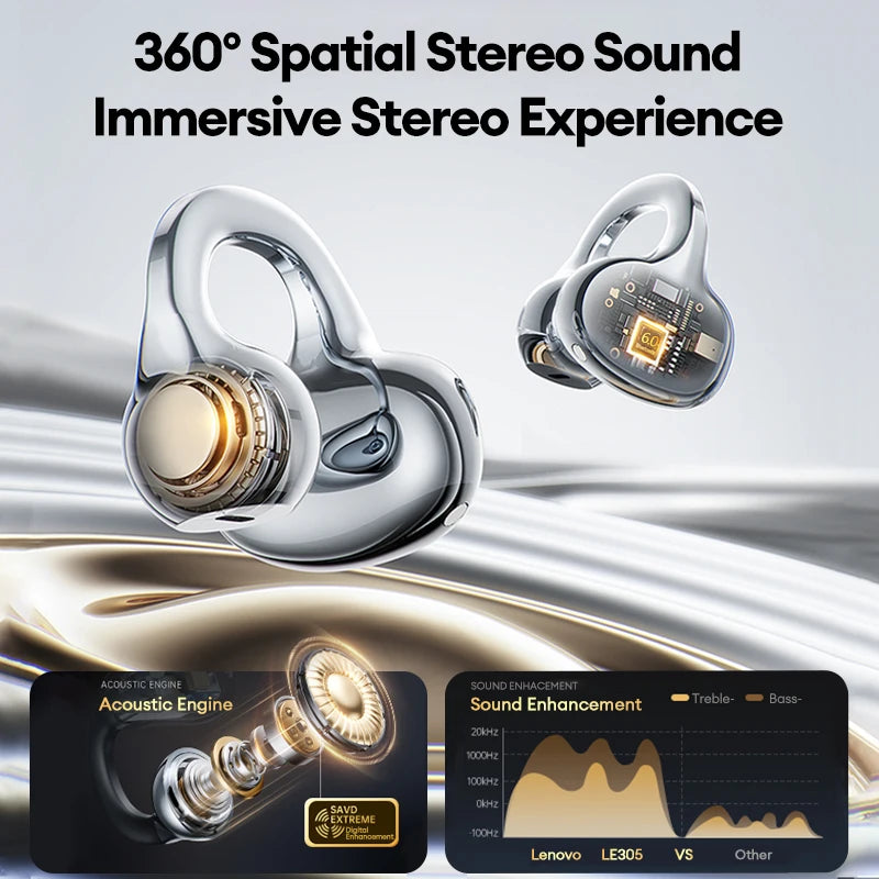 Plastic Dynamic Vocalism Bluetooth 6.0 Wireless Earphones