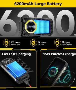 Armor Mini 20 4G Android Normal Screen Fast Charging Smartphone