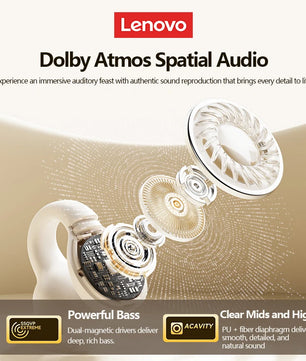 Plastic Dynamic Vocalism Bluetooth 5.4 Wireless Earphones