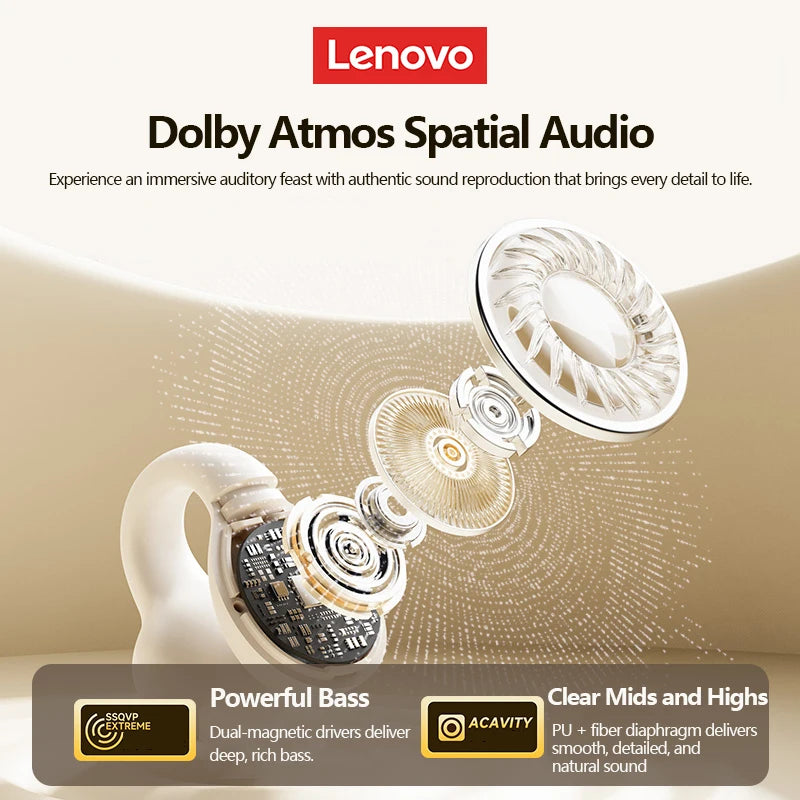 Plastic Dynamic Vocalism Bluetooth 5.4 Wireless Earphones