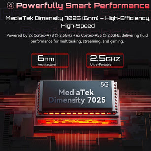 7500mAh KingKong 11 256GB Rugged Type-C Rear Display Smartphone