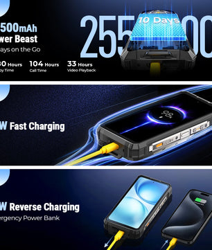 25500mAh 6.95'' 512GB Android Armor 33 4G Rugged Smartphone