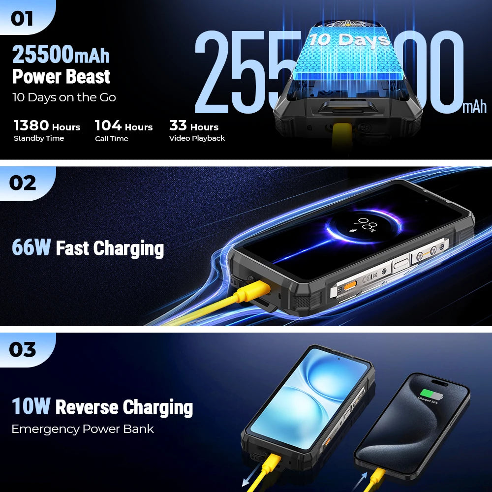 25500mAh 6.95'' 512GB Android Armor 33 4G Rugged Smartphone