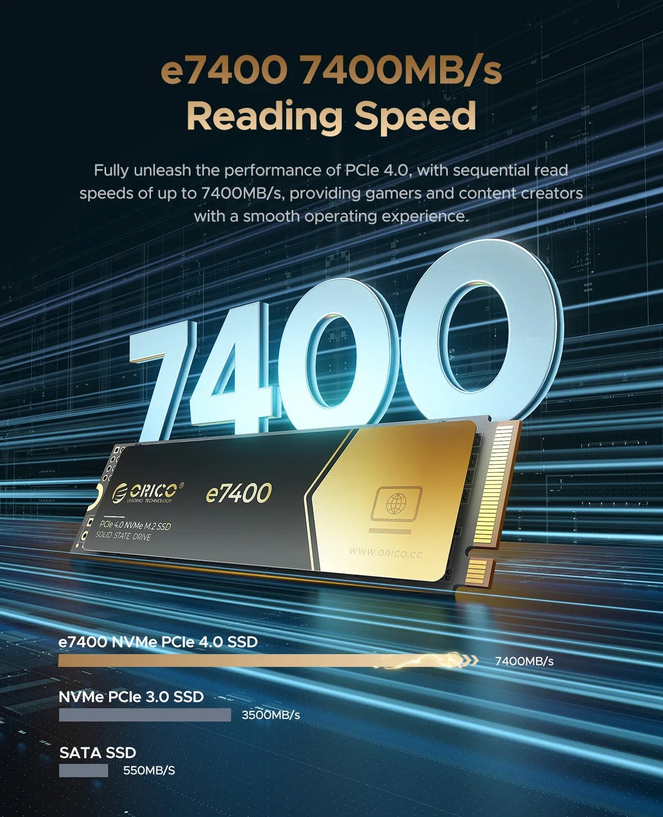 7400Mbs PCIe4.0 Internal Gen4 Solid State Drive For Laptop