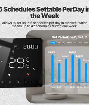 MOES ZigBee Thermostat for Water Gas Boiler with Alexa Google Home