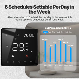 MOES ZigBee Thermostat for Water Gas Boiler with Alexa Google Home