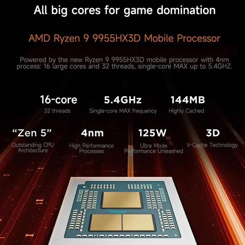 1TB 16“ AMD Ryzen 9 9955HX OLED Screen Bluetooth Lenovo Laptop