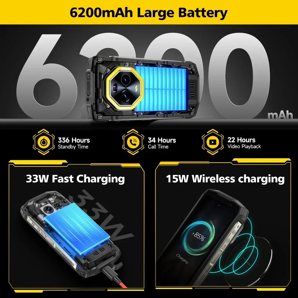 6200mAh 4.7'' 256GB Android Armor Mini 20 Pro 5G Rugged Smartphone