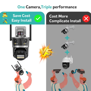 Boavision 6MP WIFI 4 Screen Auto Tracking Security Dome Camera