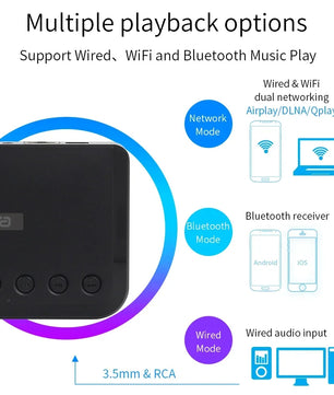 USB 3.5mm WIFI Bluetooth Wireless Audio Receiver Optical Adapter
