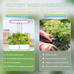 20W Plastic Panel Smart Plant Indoor Growth LED Light Machine