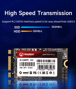 128GB - 2TB Internal Solid State Disk For Laptop And Desktop