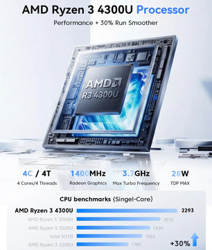 8000mAh 18.5 Inch 4300U 16GB DDR4 SSD 180° Business Laptop