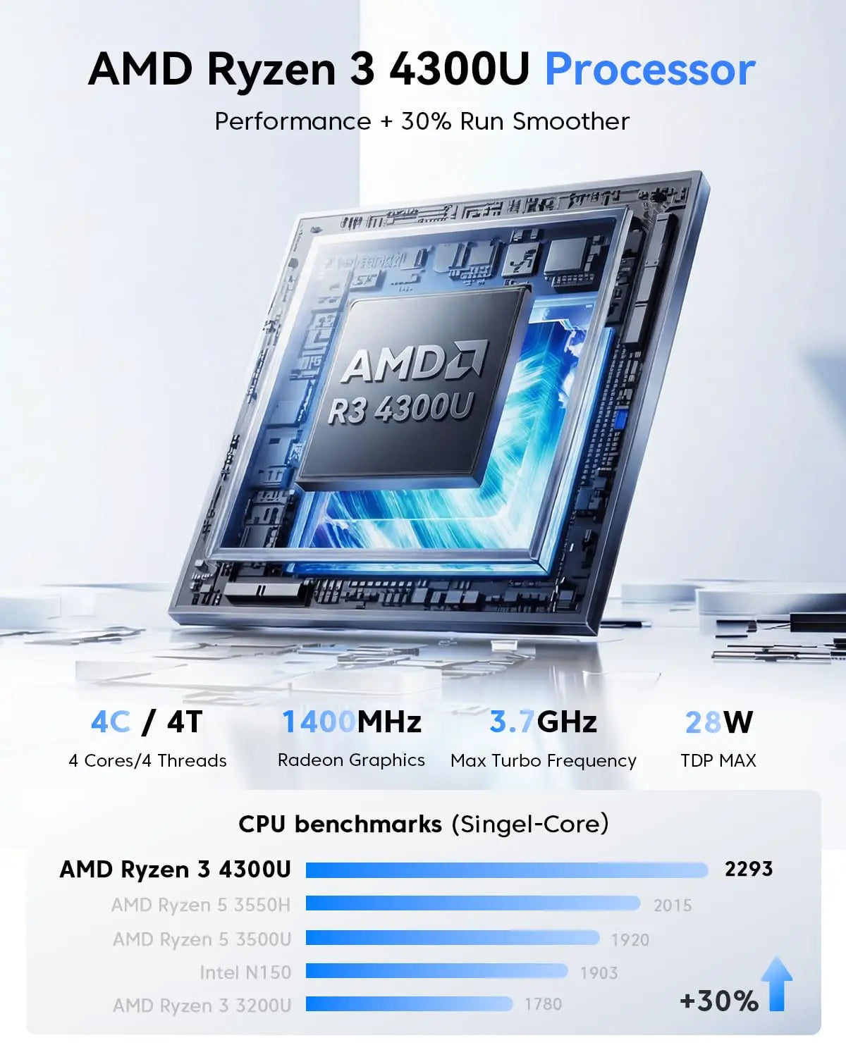 8000mAh 18.5 Inch 4300U 16GB DDR4 SSD 180° Business Laptop