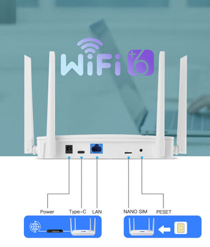 300Mbps 2.4GHz Fixed Antenna LTE Router With SIM Card Slot
