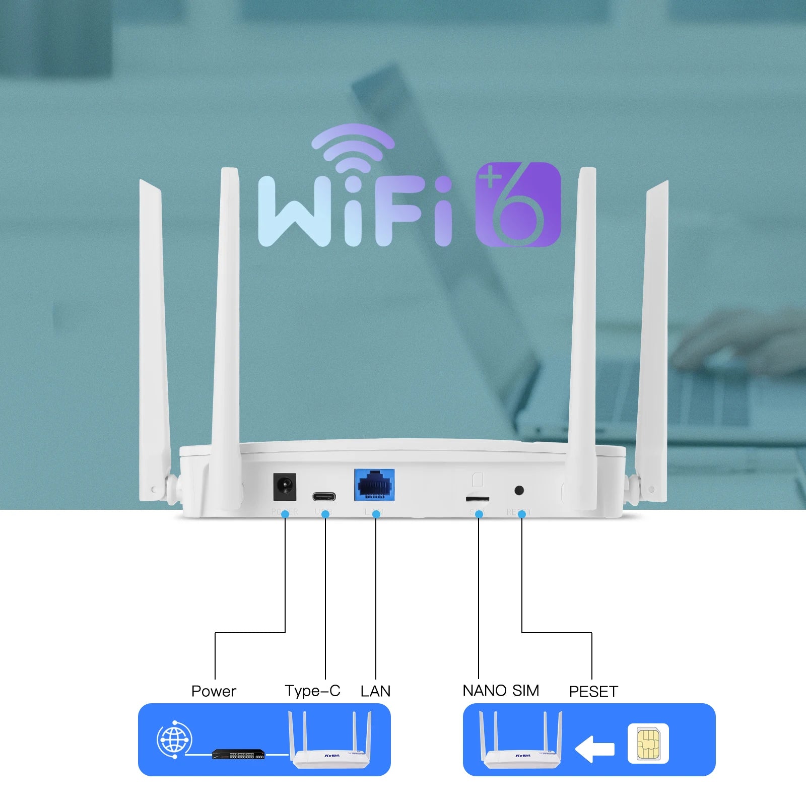 300Mbps 2.4GHz Fixed Antenna LTE Router With SIM Card Slot