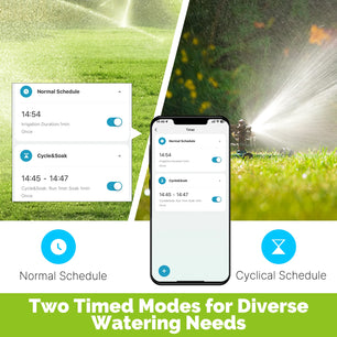 MOES WiFi Smart Water Timer 1 Outlet with Alexa Google Home