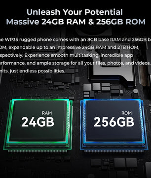 WP35 5G Rugged Android Normal Screen Fast Charging Smartphone