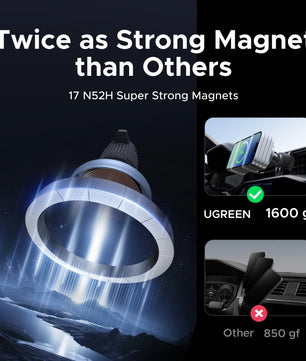 Ugreen 15W ABS USB Type-C Car Magnetic Car Holder For iPhone