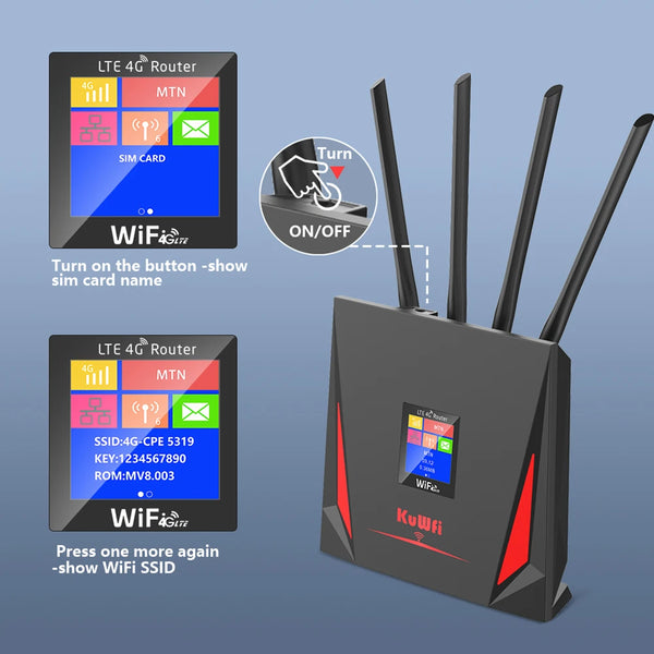 2.4G High Power 150Mbps WIFI Wireless Broadband SIM Support Router