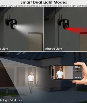 IP66 8MP 8X Zoom Dual Lens Surveillance Dome Camera