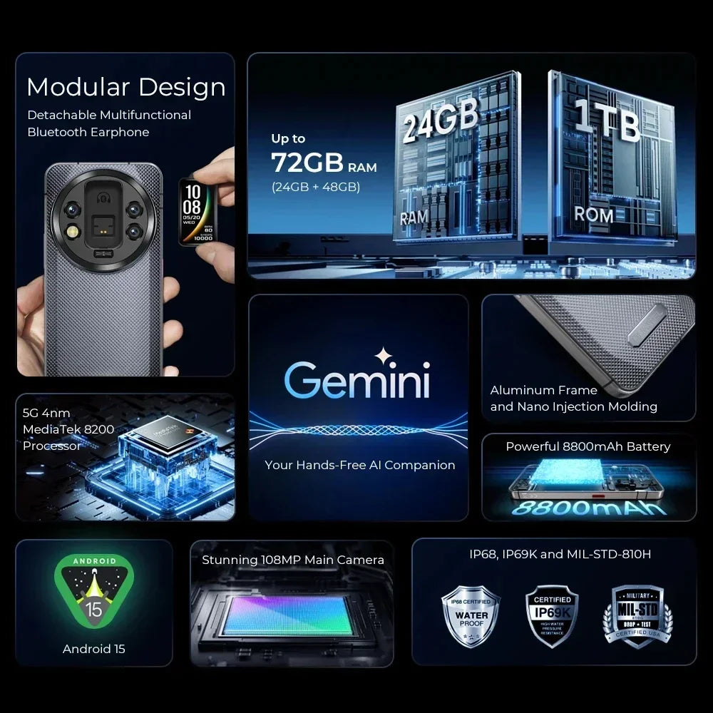 8800mAh 24GB Android Normal Screen Fast Charging Smartphone