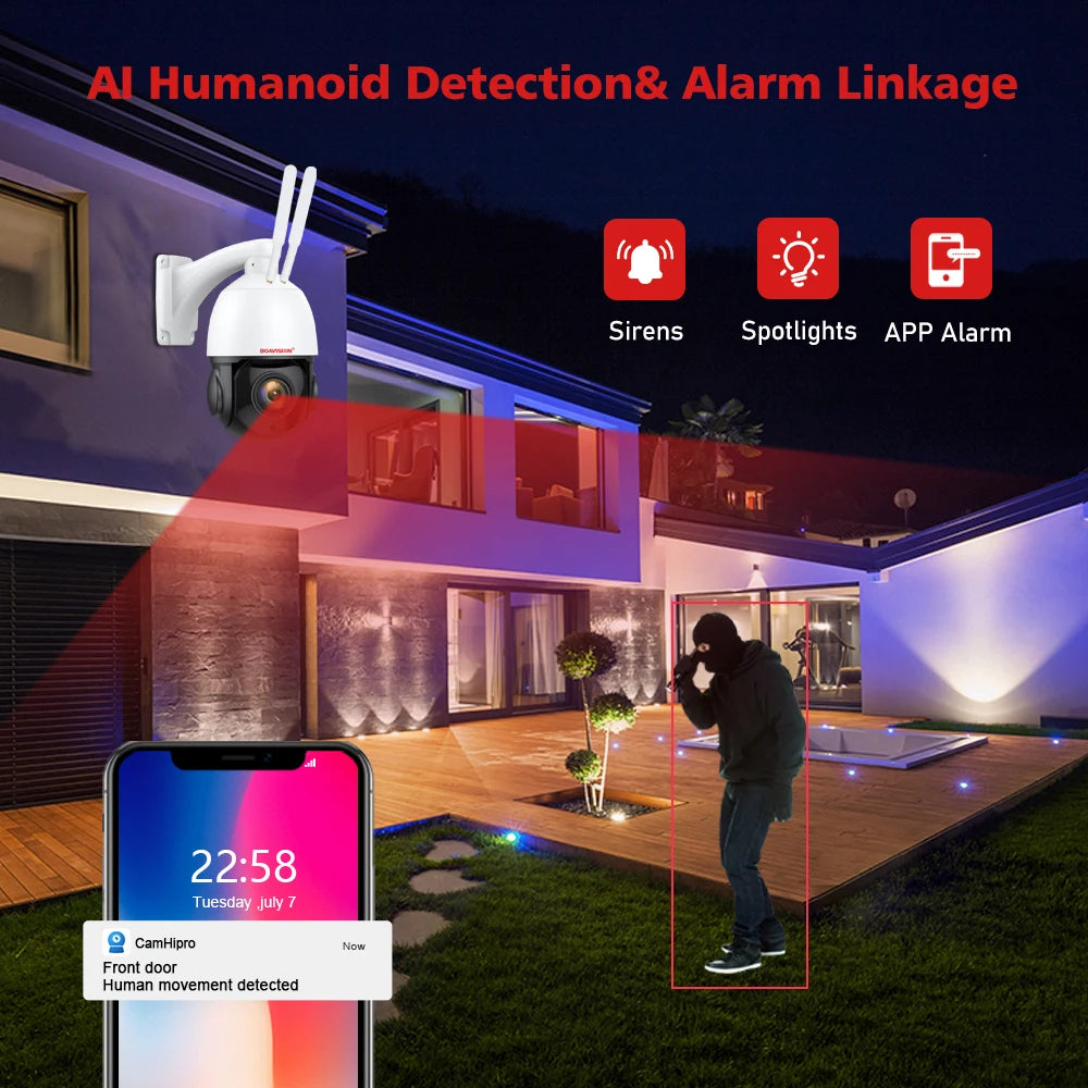 8 Mega Pixel Plastic IP66 Human Auto Tracking Surveillance Camera