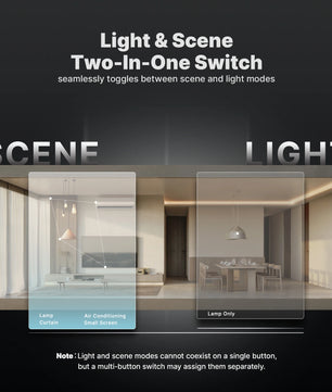 MOES ZigBee 2-IN-1 Star Feather Smart Switch with APP Control