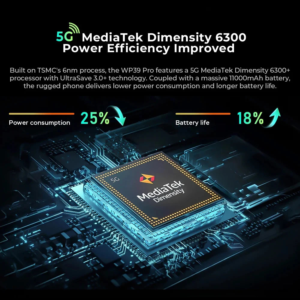 11000mAh 6.6" 512GB Android WP39 PRO 5G Rugged Smartphone