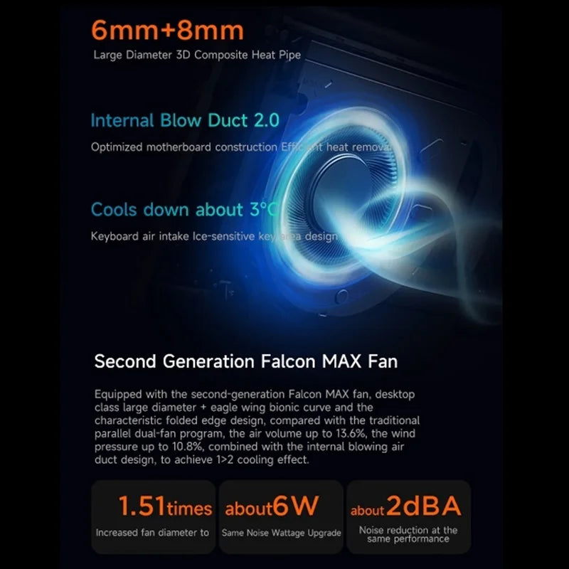 1TB 14" 24GB 120Hz Intel Core 5 220H Bluetooth Lenovo Laptop