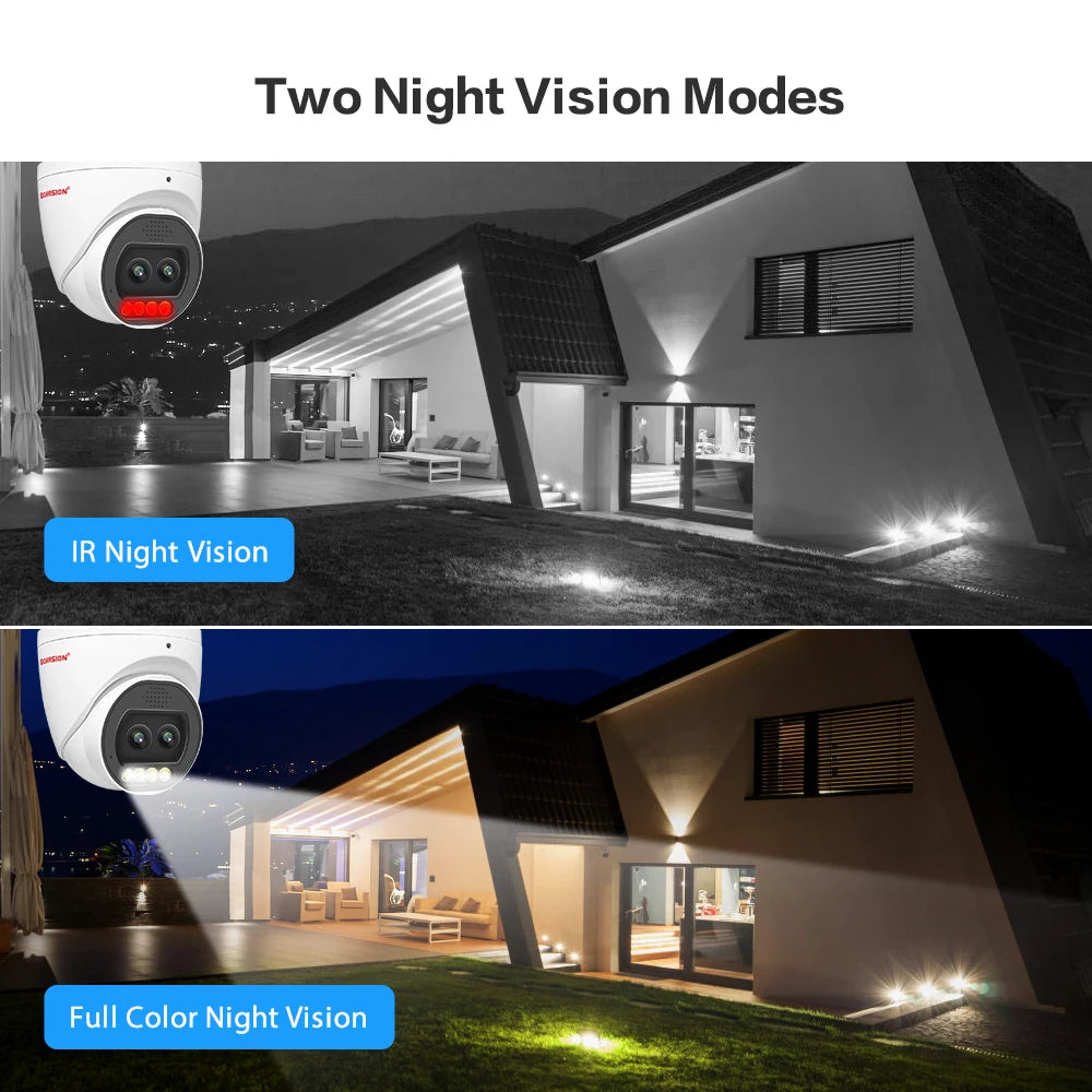 Boavision 5MP Night Vision TF Card Slot Surveillance Camera