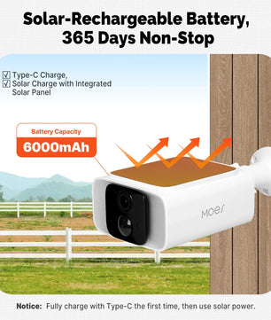 MOES 2.4GHz Smart WiFi Solar Panel Camera with Alexa Google Home