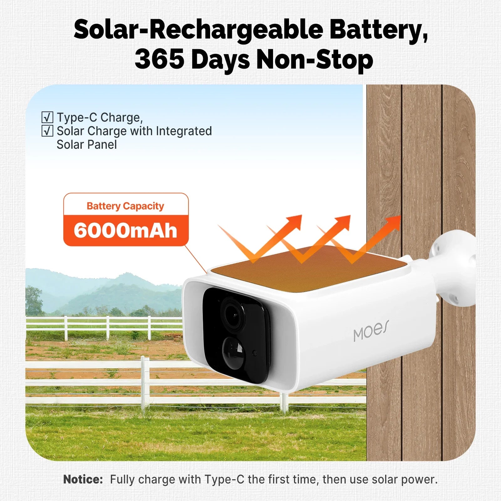 MOES 2.4GHz Smart WiFi Solar Panel Camera with Alexa Google Home